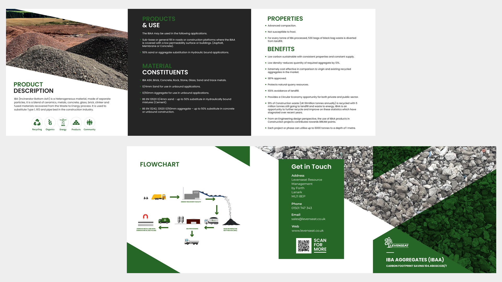 IBA Aggregates Brochure