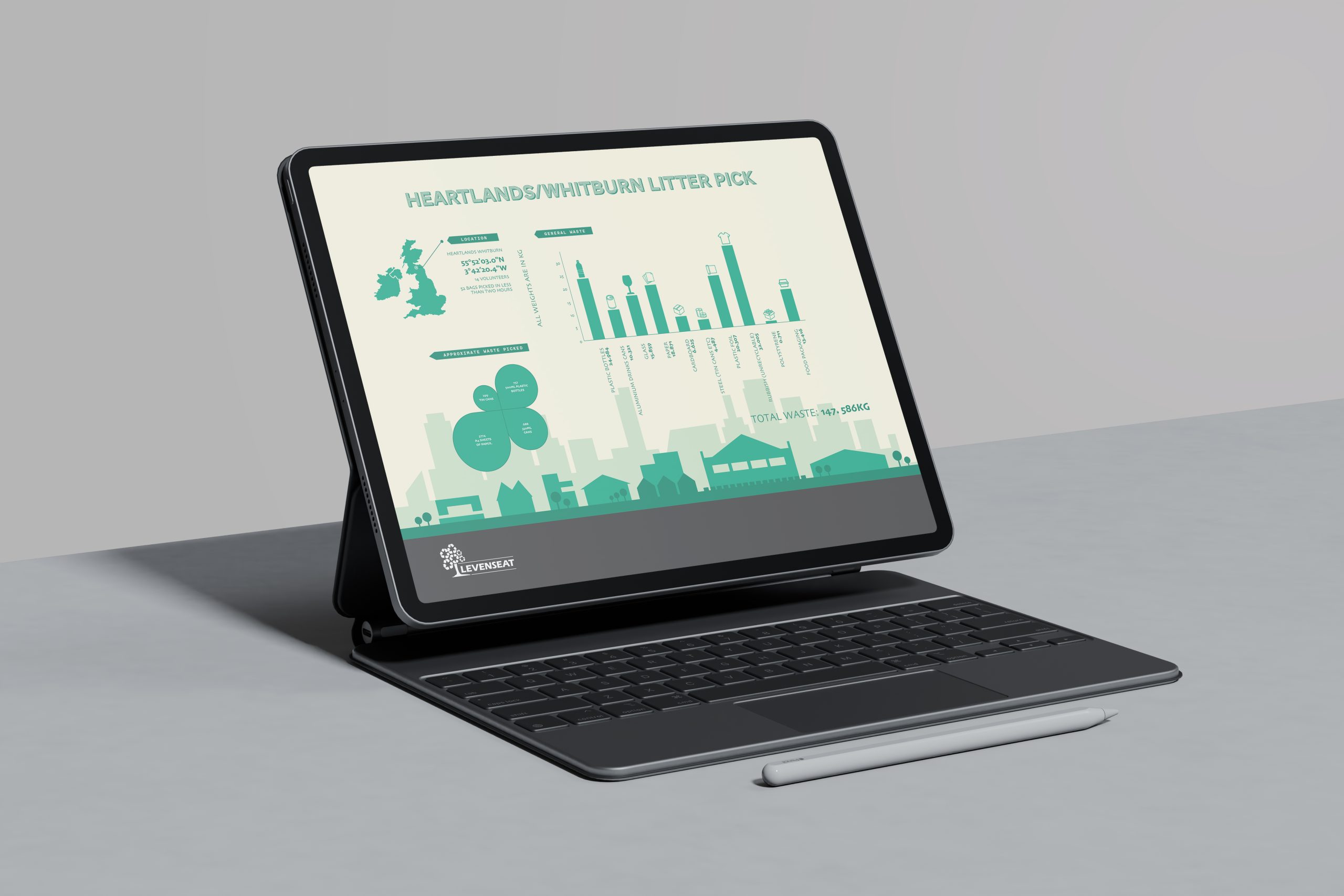 Levenseat Info Graphic Thumbnail